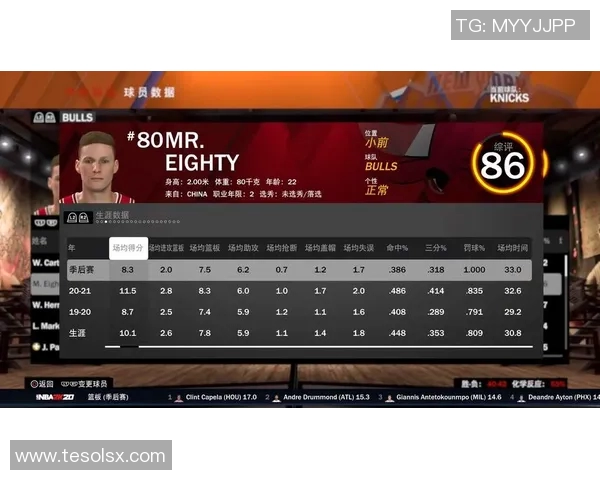 NBA球员身高与位置匹配对攻防效率的关系及其影响分析